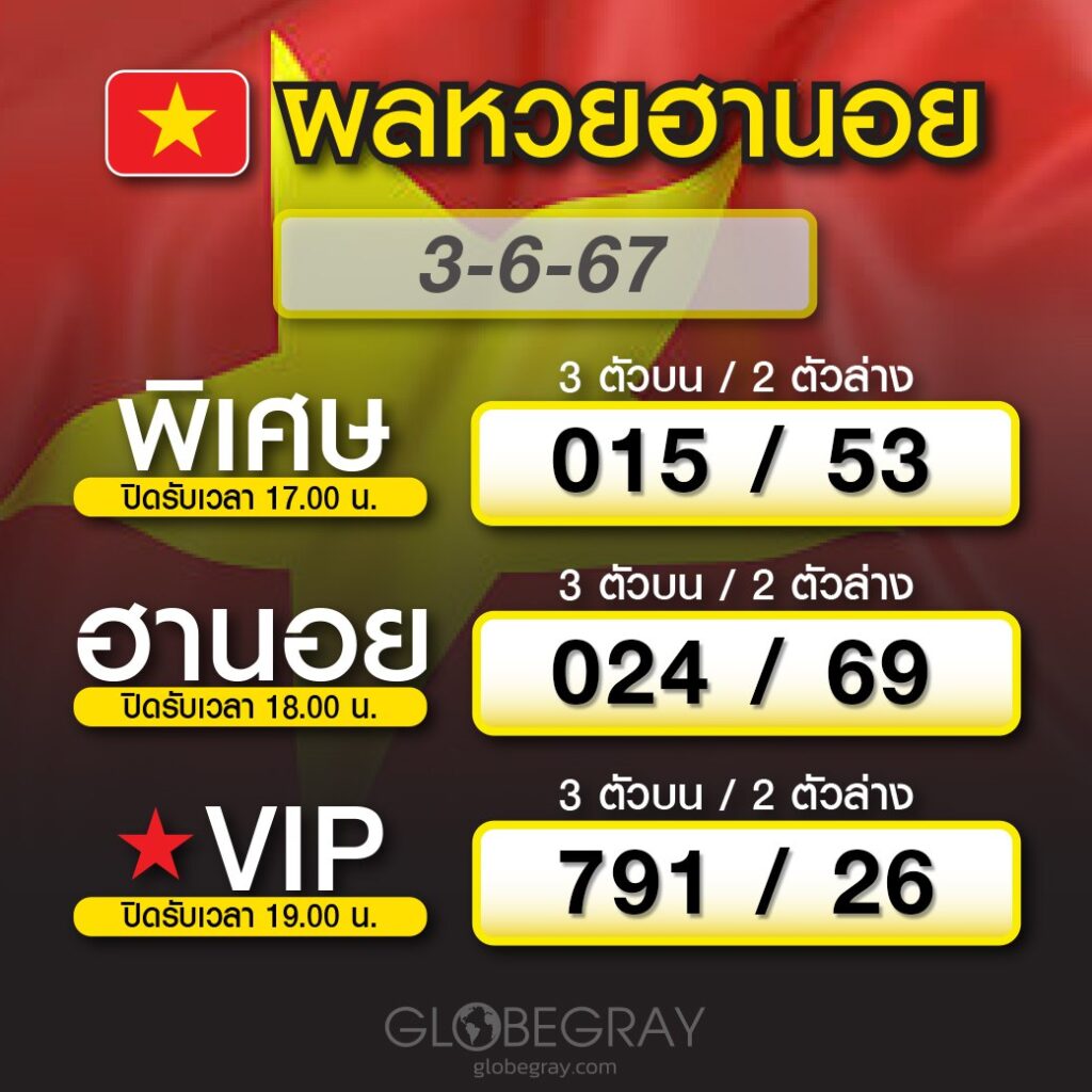ผลหวยฮานอย 3/6/67