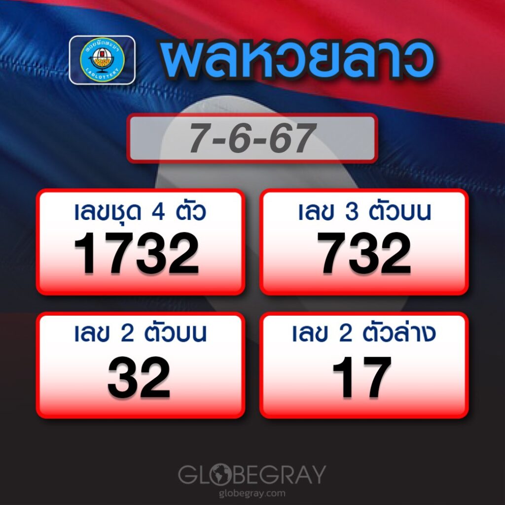 ผลหวยลาว 7/6/67