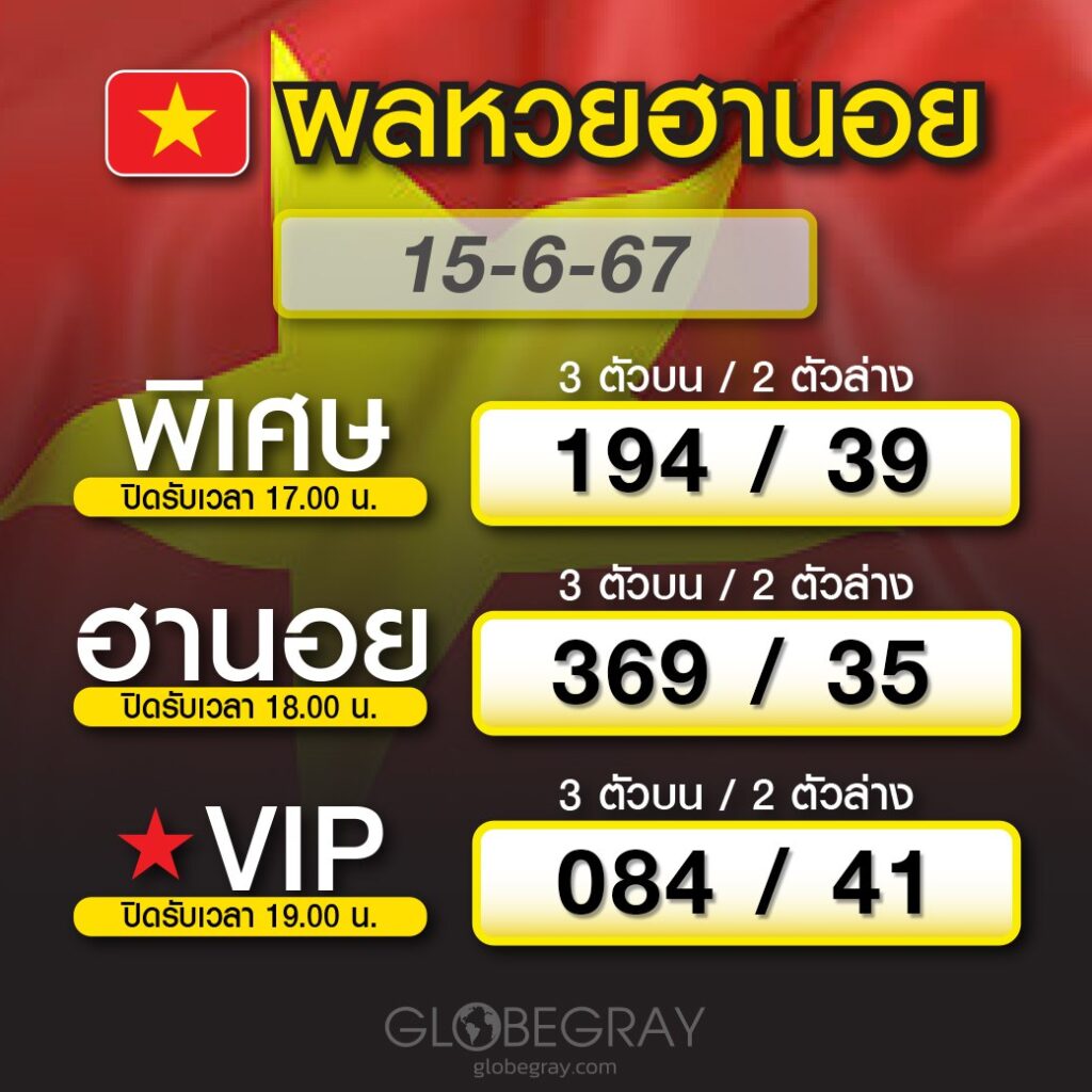 ผลหวยฮานอย 15/6/67