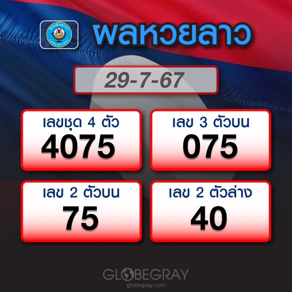 ผลหวยลาว 29/7/67