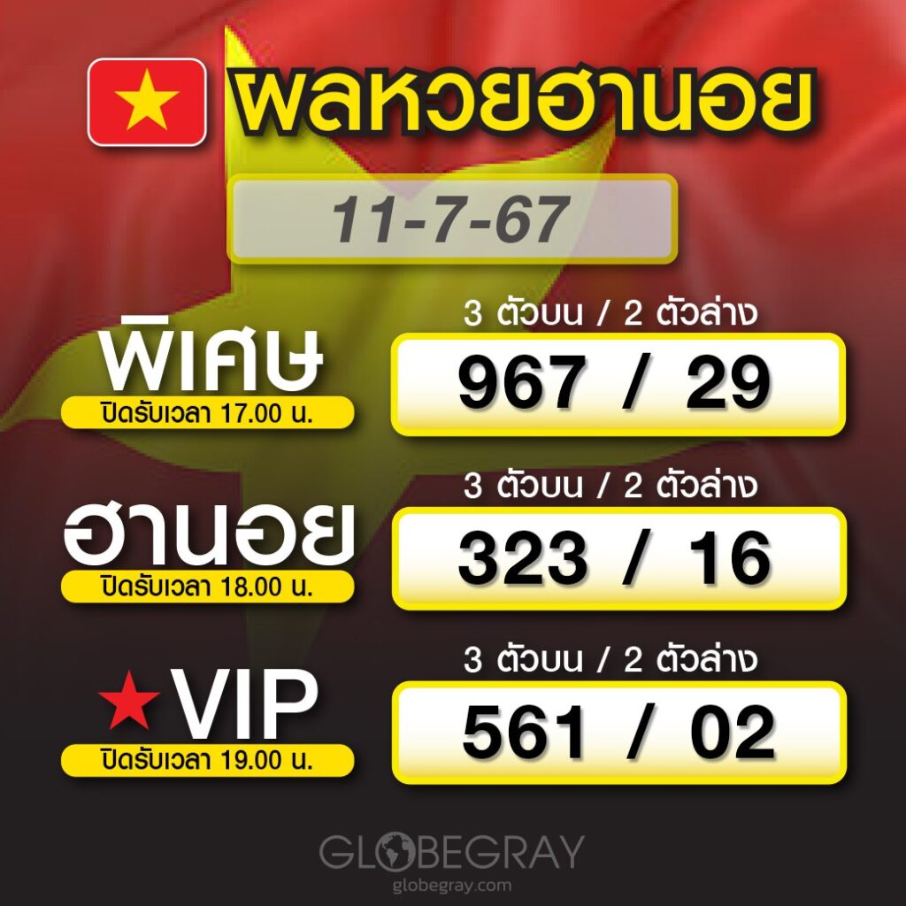 ผลหวยฮานอย 11/7/67