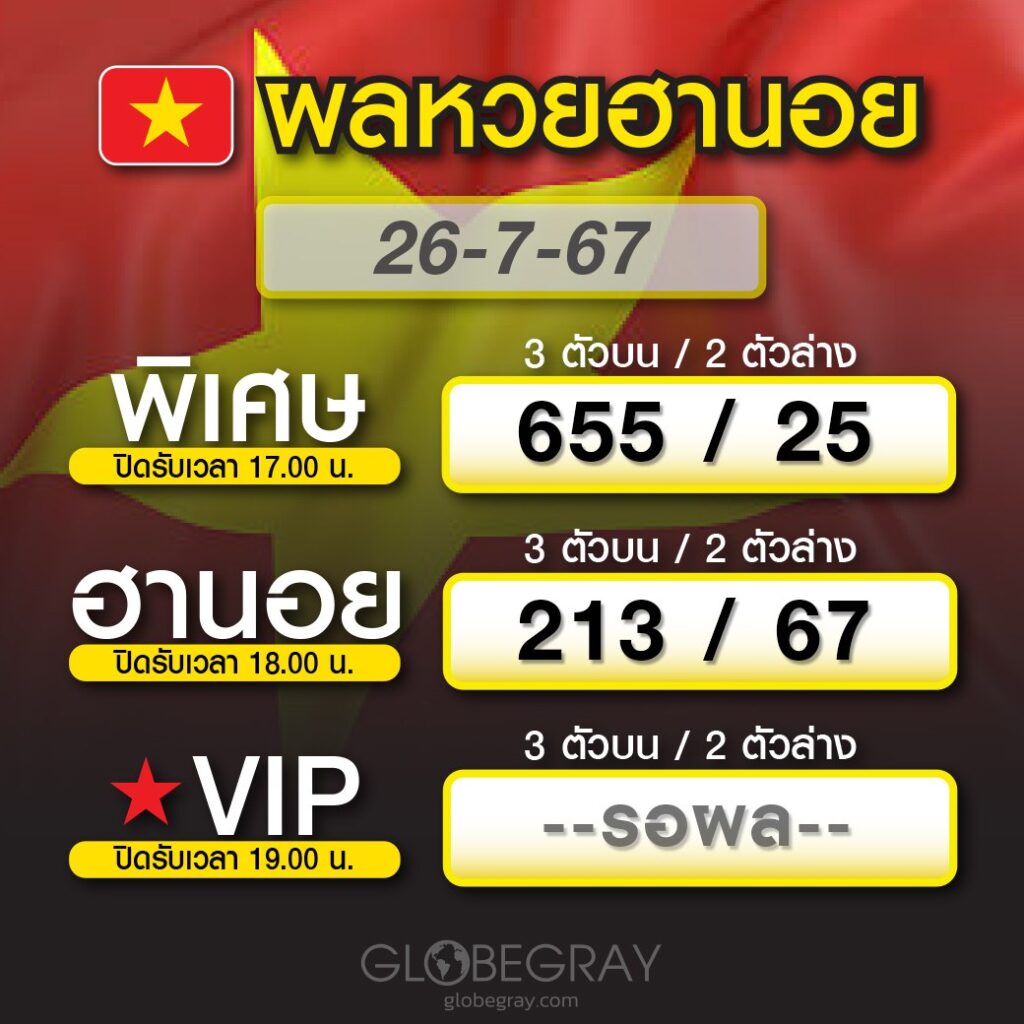 ผลหวยฮานอย 26/7/67