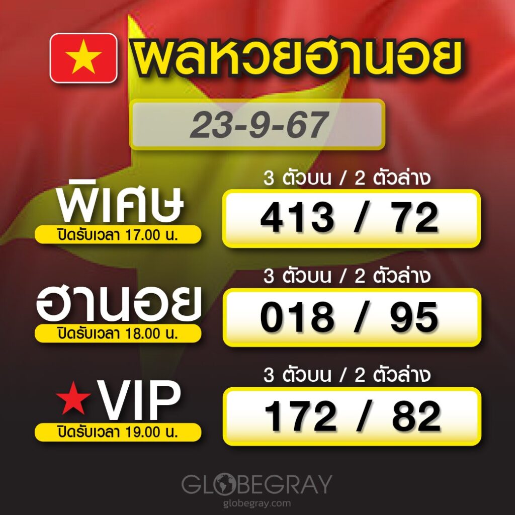 ผลหวยฮานอย 23/9/67