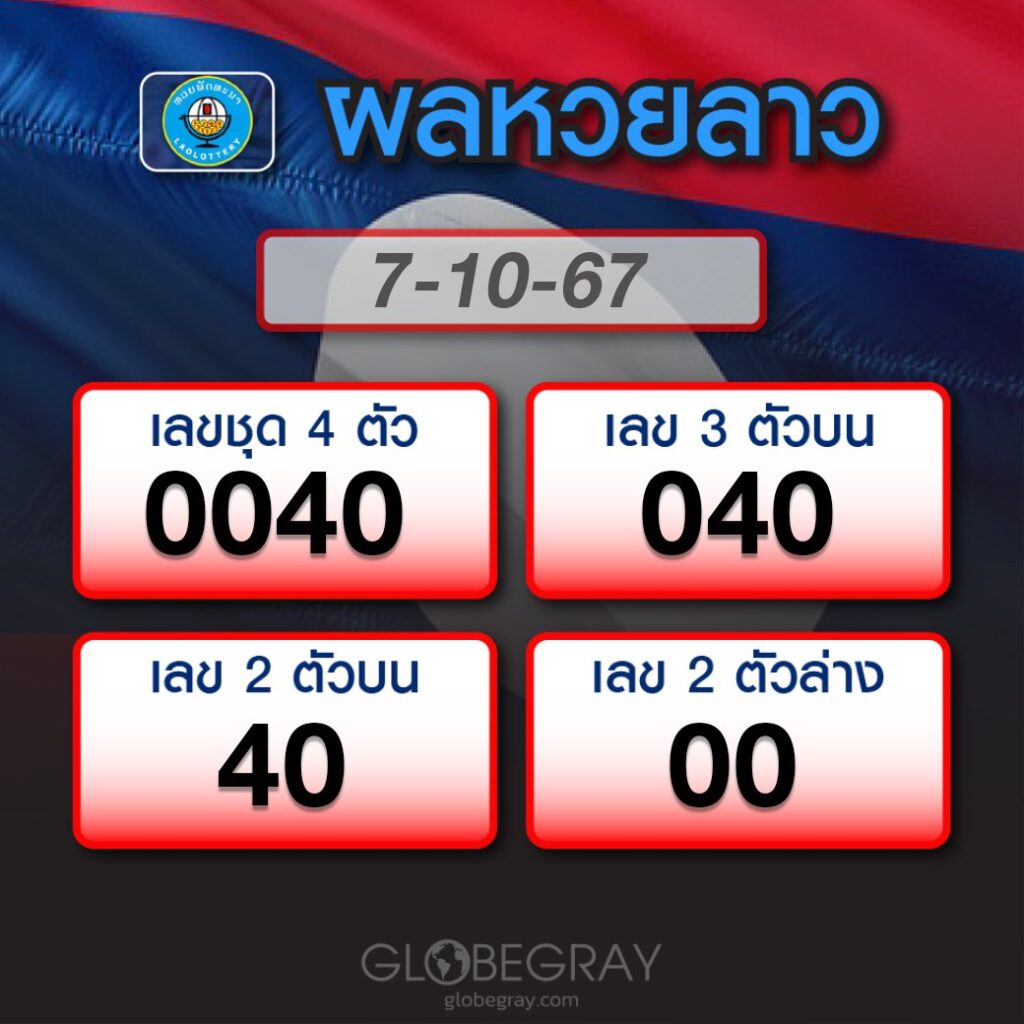 ผลหวยลาว 7/10/67