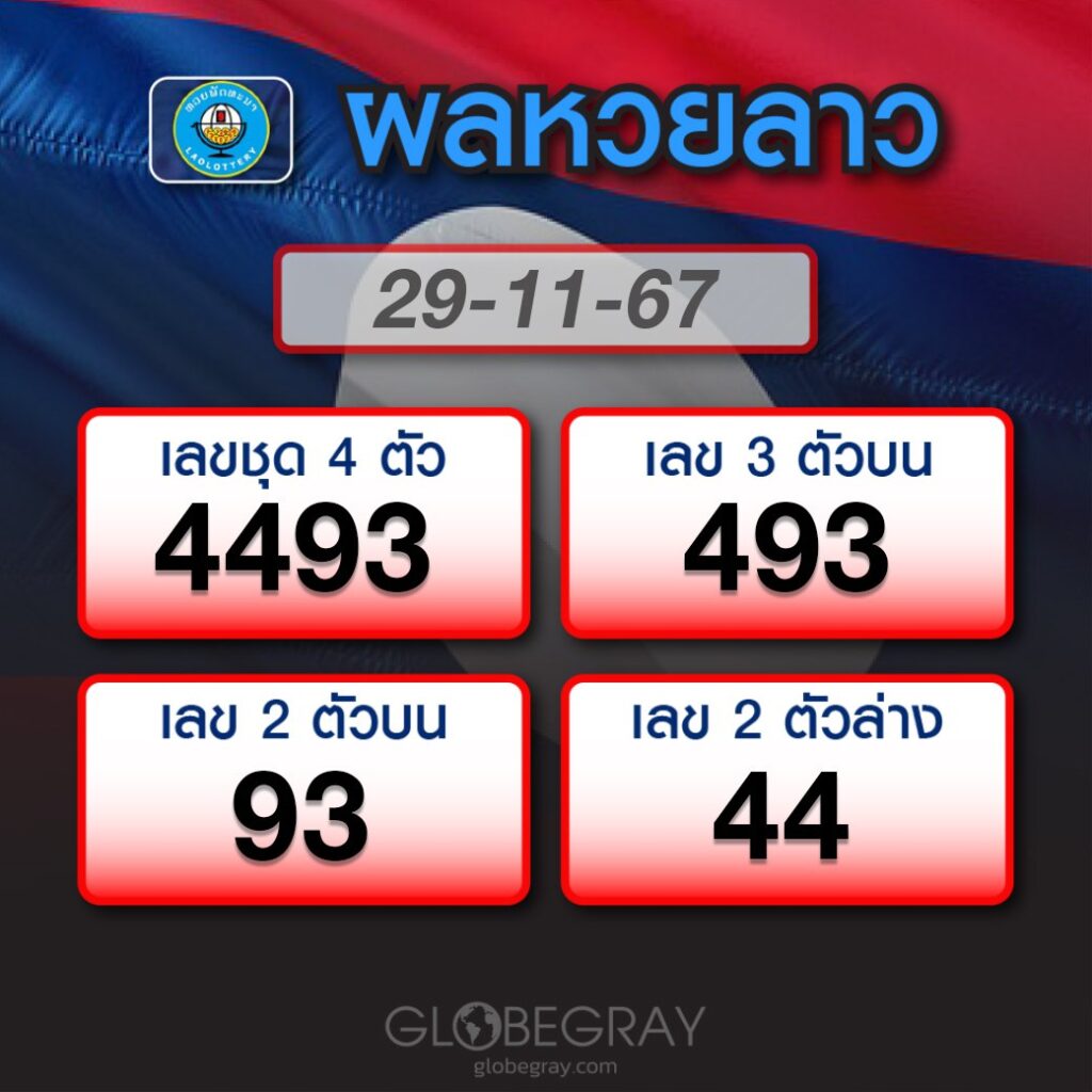ผลหวยลาว 29/11/67