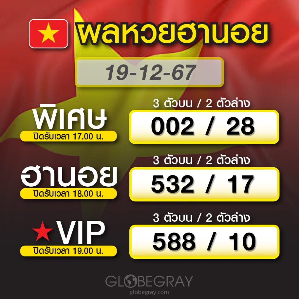 ผลหวยฮานอย 19/12/67