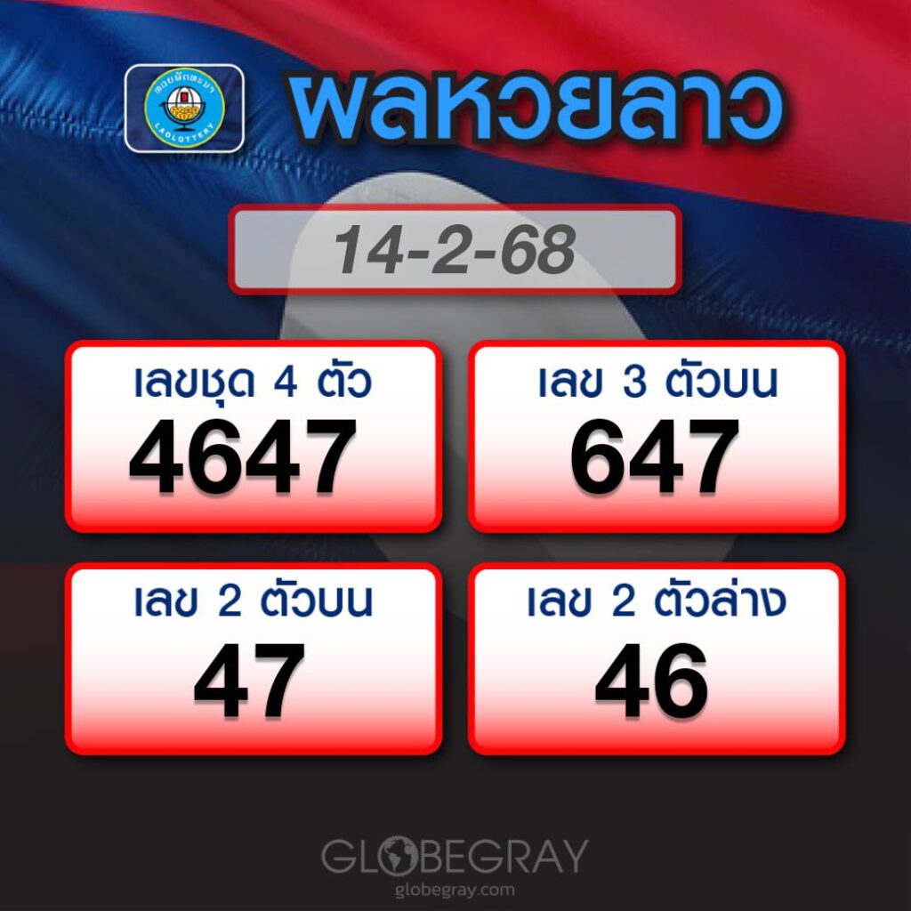 ผลหวยลาว 14/2/68