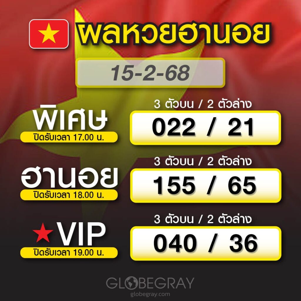 ผลหวยฮานอย 15/2/68