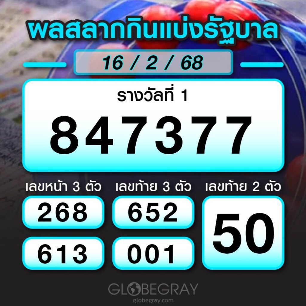 ผลหวยไทย 16/2/68