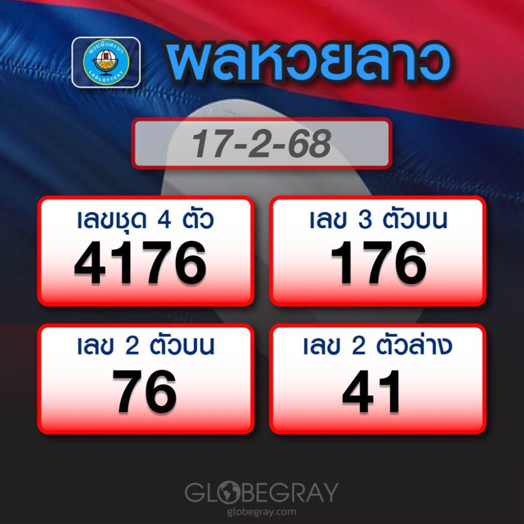 ผลหวยลาว 17/2/68