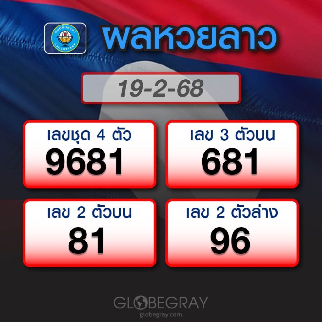 ผลหวยลาว 19/2/68