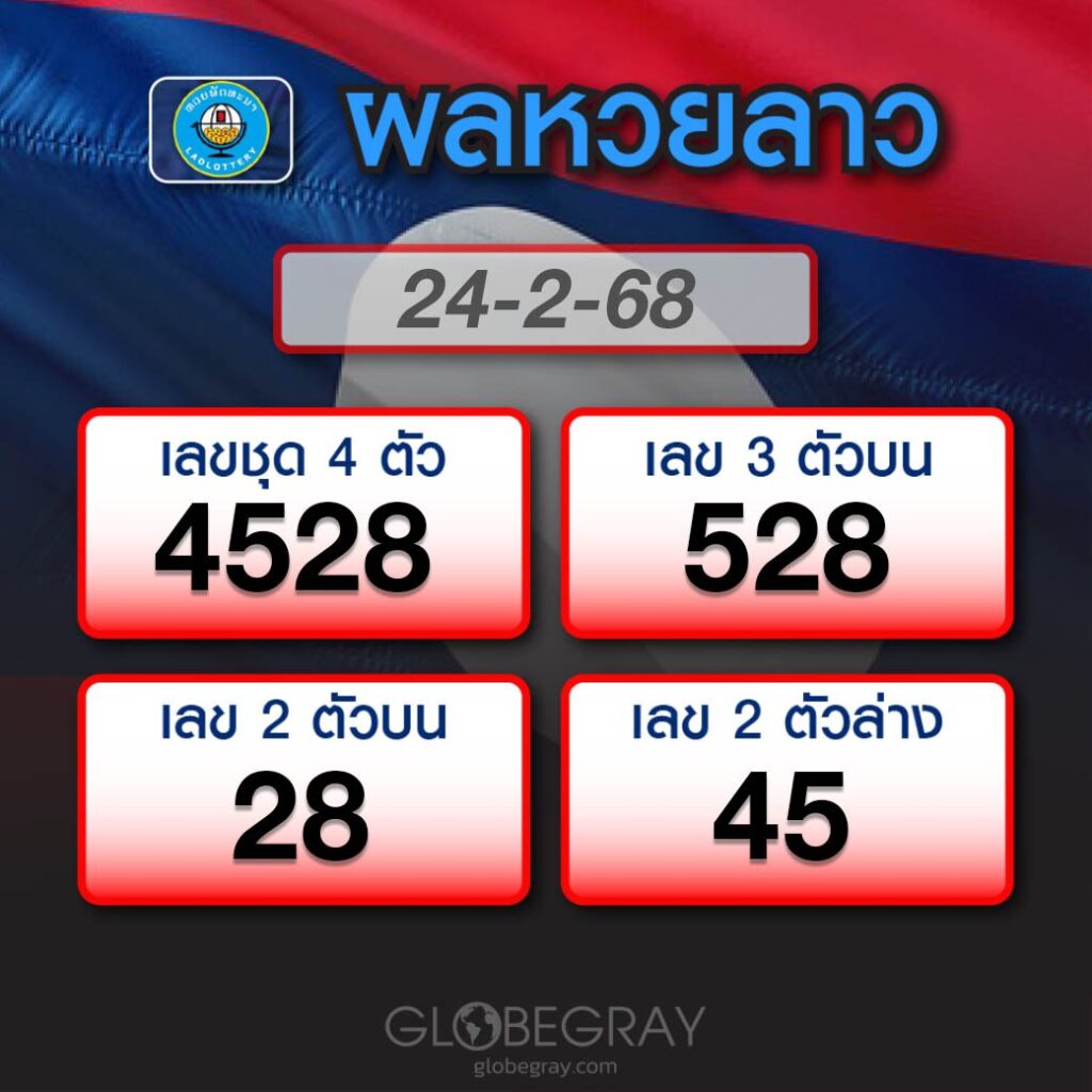 ผลหวยลาว 24/2/68