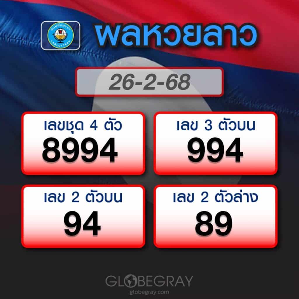 ผลหวยลาว 26/2/68