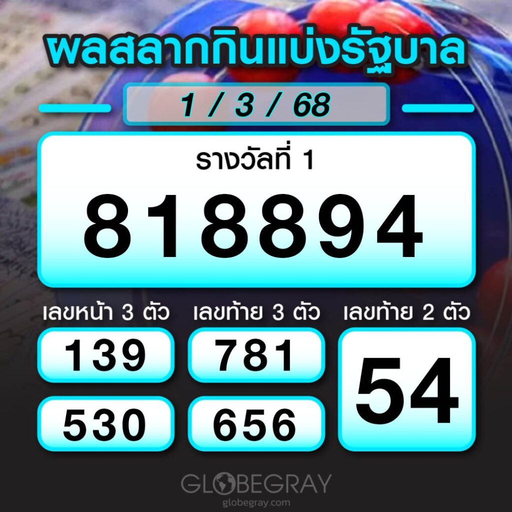 ผลหวยไทย 1/3/68