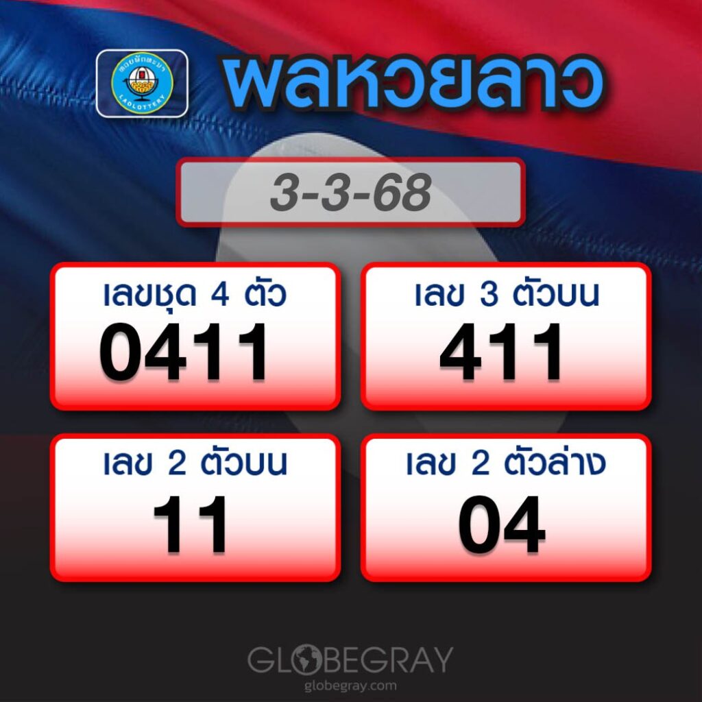 ผลหวยลาว 3/3/68