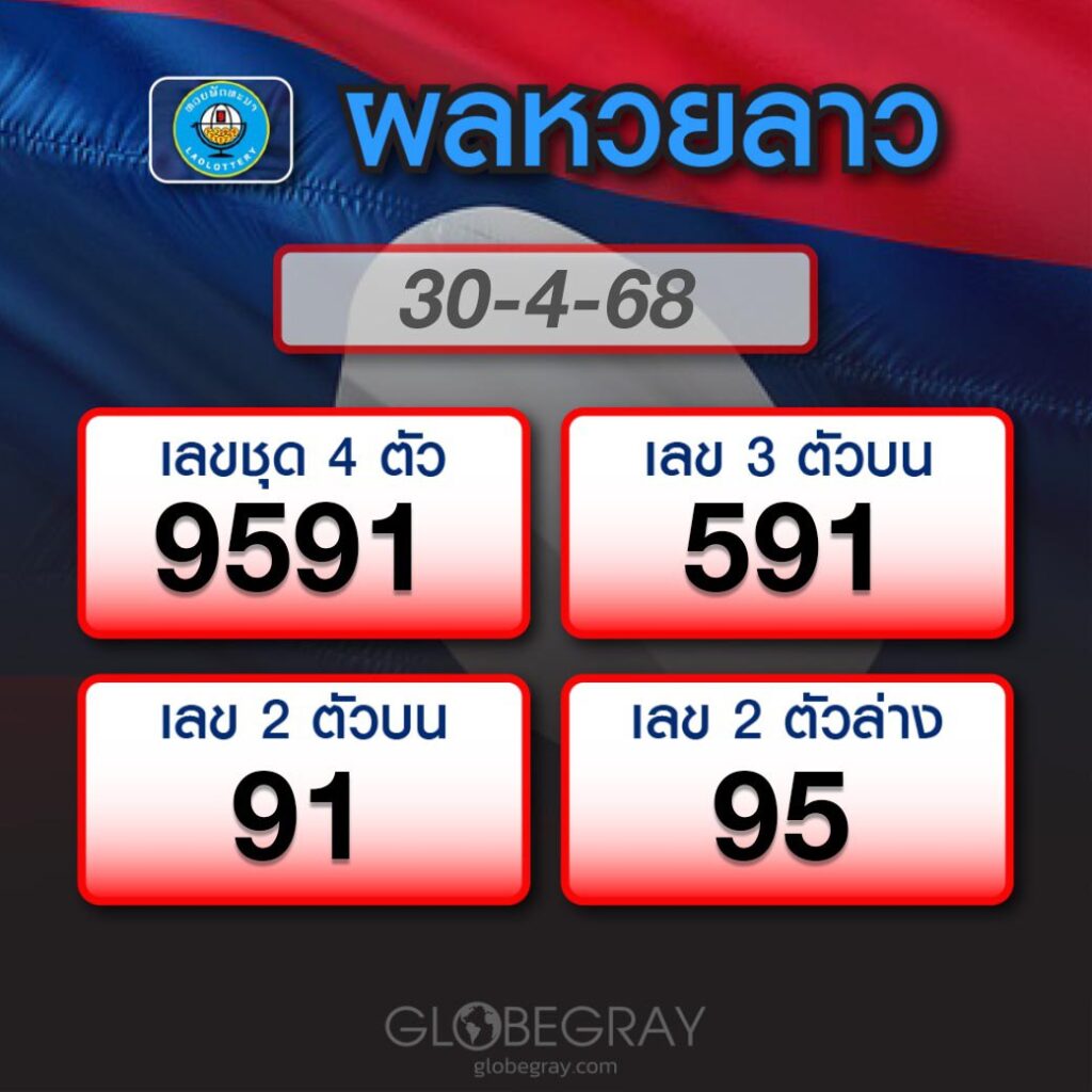 ผลหวยลาว 30/4/68