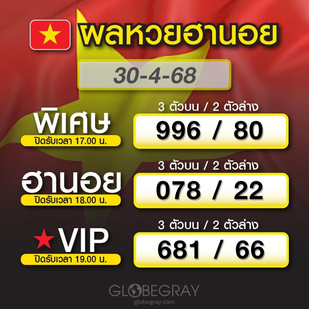 ผลหวยฮานอย 30/4/68
