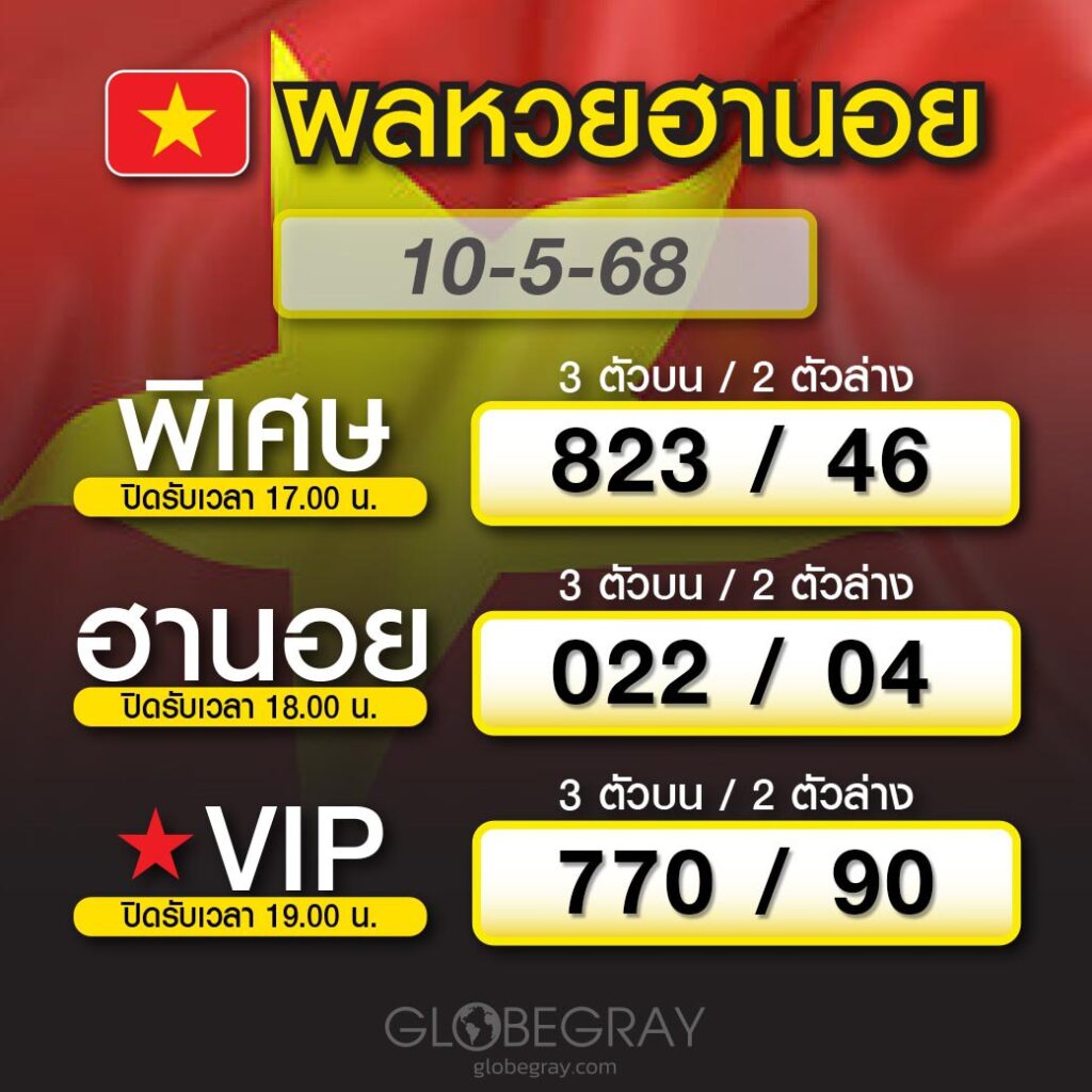ผลหวยฮานอย 10/5/68