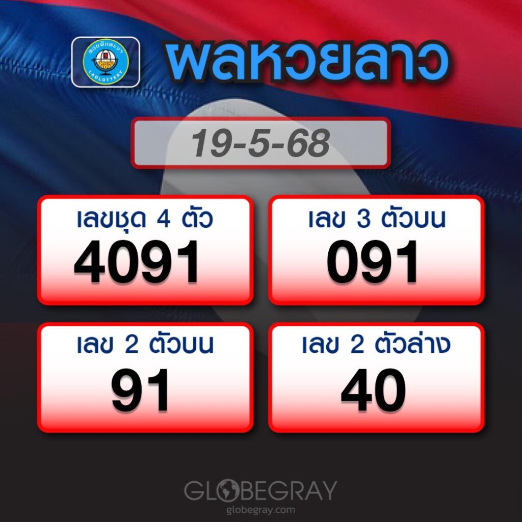 ผลหวยลาว 19/5/68