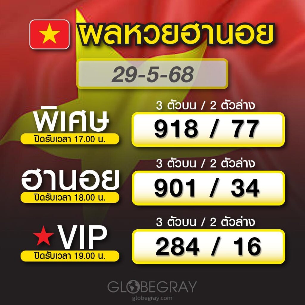 ผลหวยฮานอย 29/5/68
