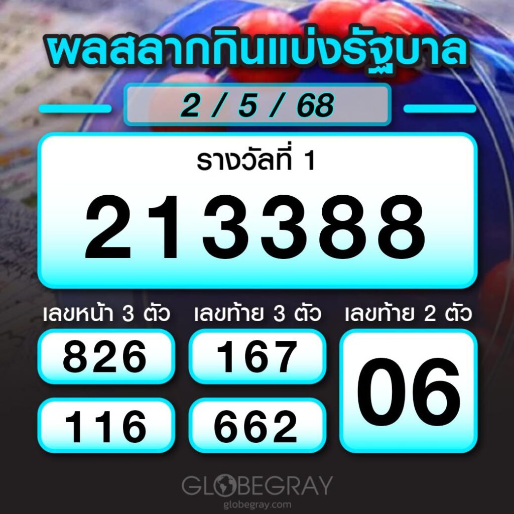ผลหวยไทย 2/5/68