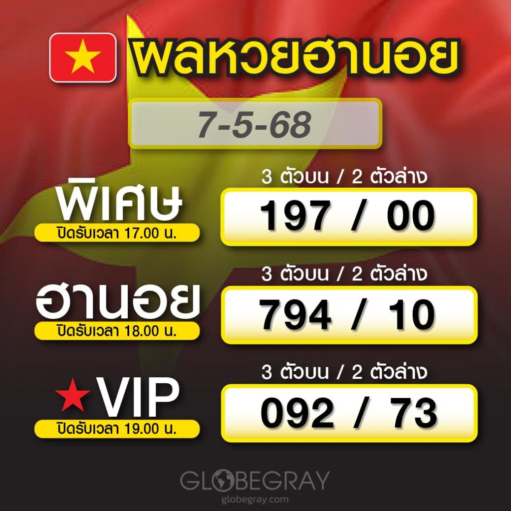ผลหวยฮานอย 7/5/68