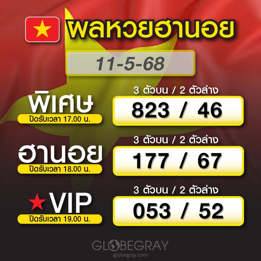 ผลหวยฮานอย 11/5/68