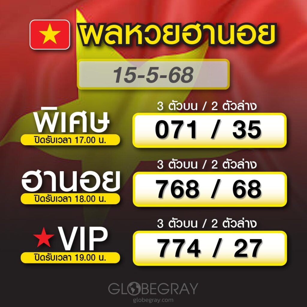ผลหวยฮานอย 15/5/68