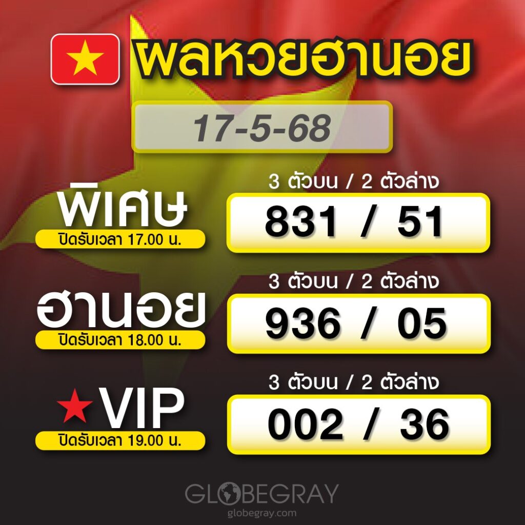 ผลหวยฮานอย 17/5/68