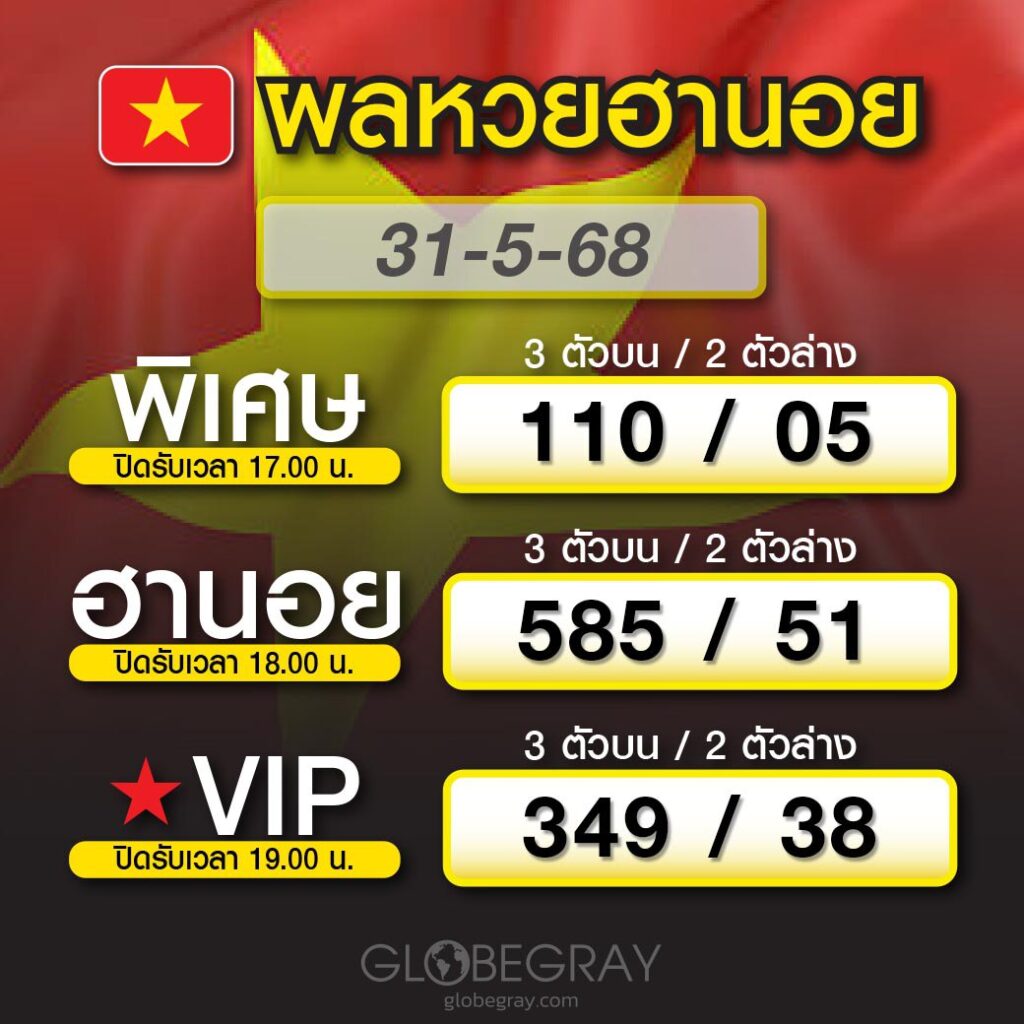 ผลหวยฮานอย 31/5/68