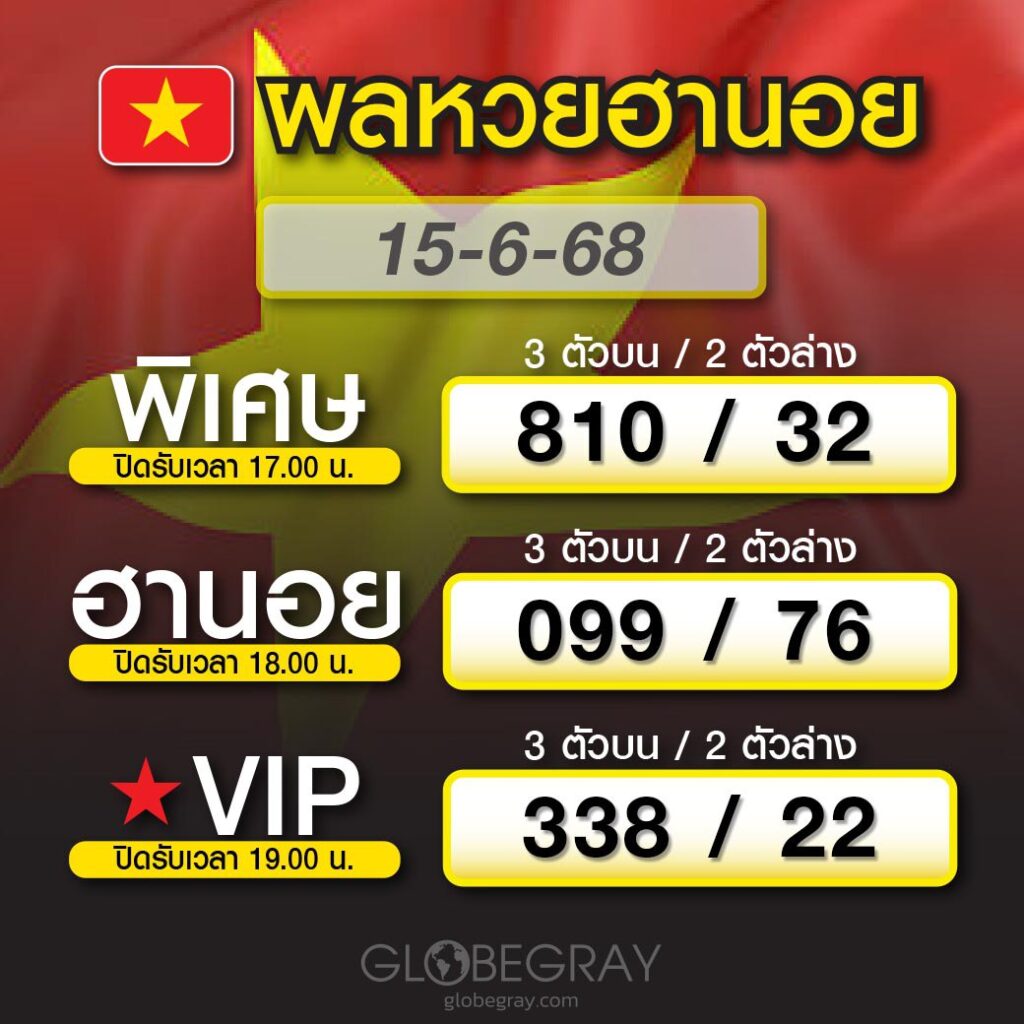 ผลหวยฮานอย 15/6/68