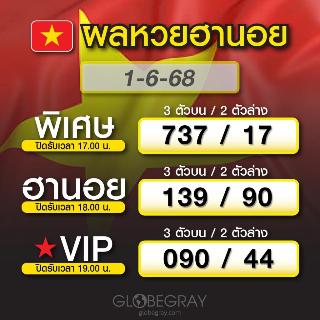ผลหวยฮานอย 1/6/68
