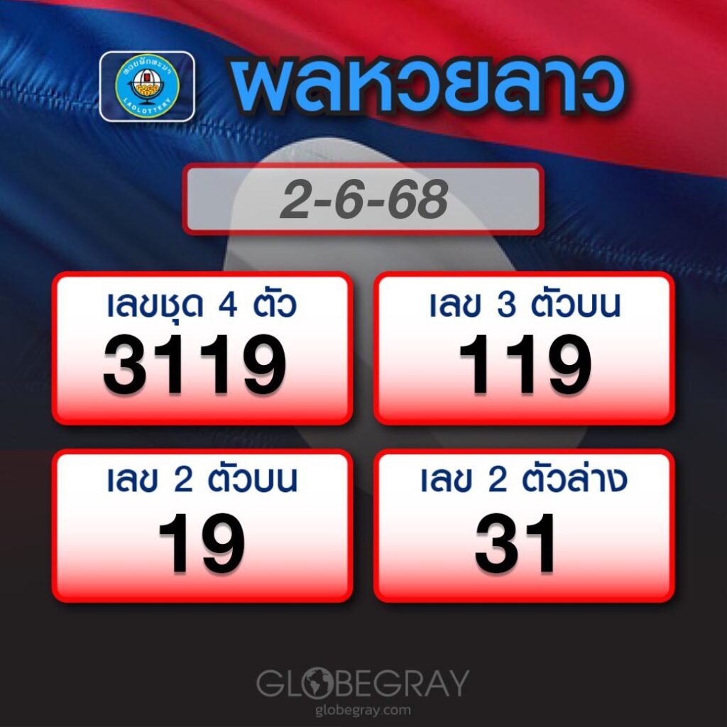ผลหวยลาว 2/6/68
