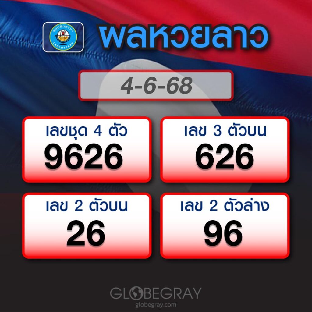ผลหวยลาว 4/6/68
