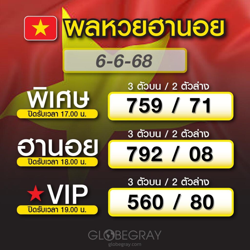 ผลหวยฮานอย 6/6/68