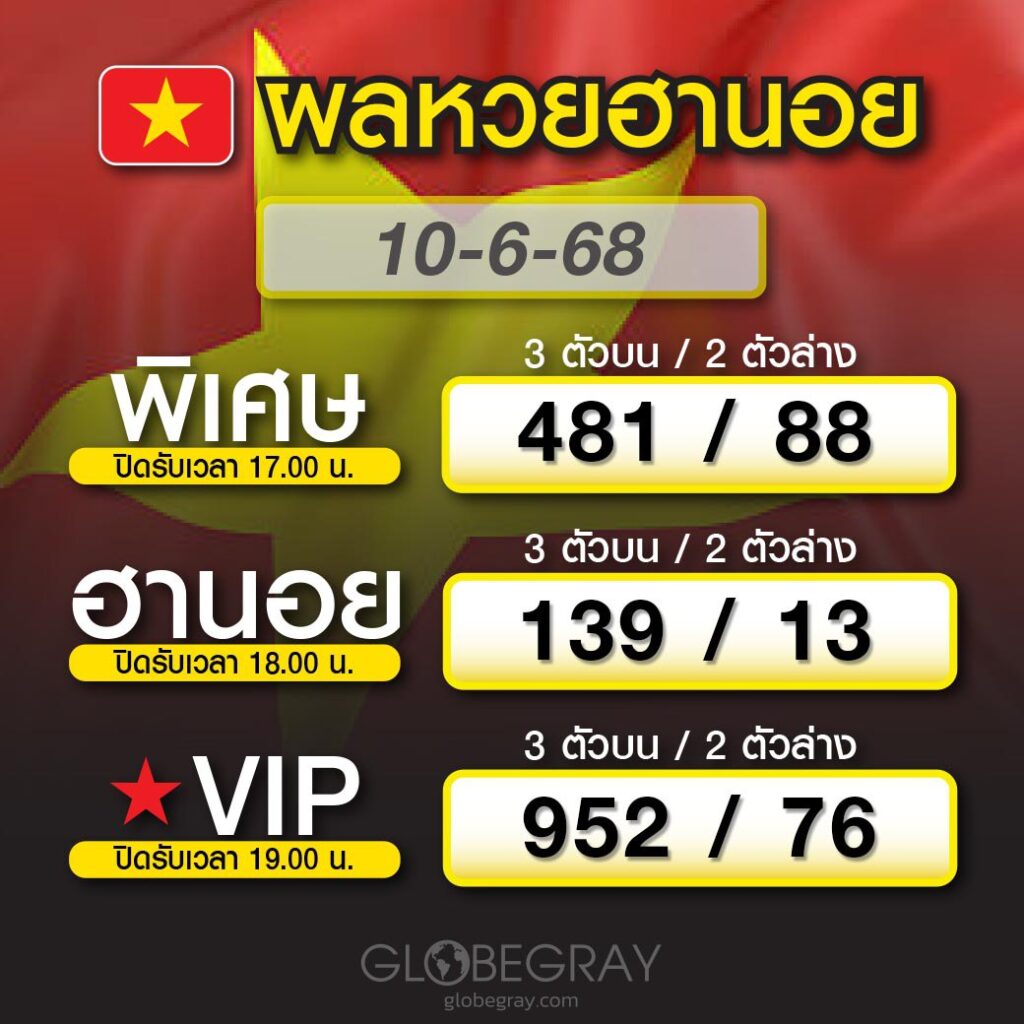 ผลหวยฮานอย 10/6/68