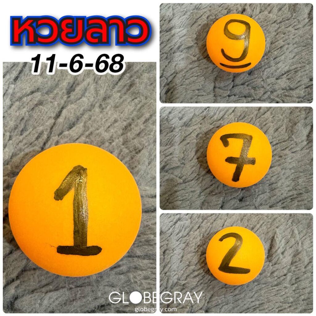 แนวทางหวยลาว